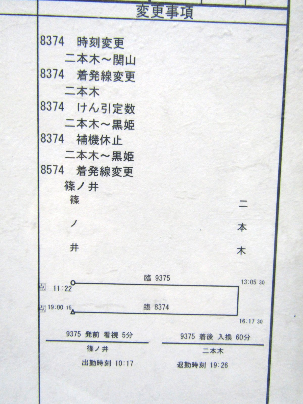 画像5: 篠ノ井派出 「組 　臨９８２仕業 」 2004,10,16改正 行路揃い ケース入り1枚