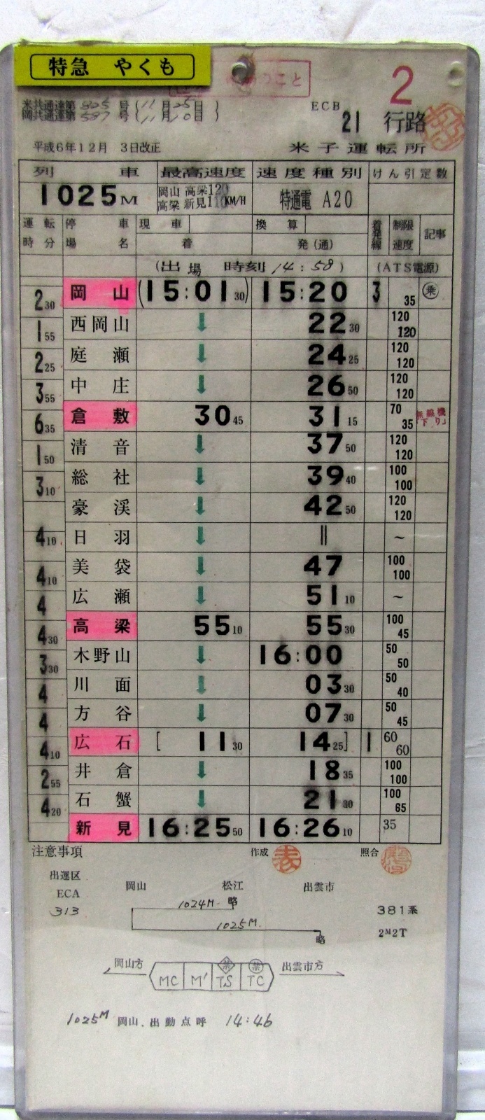 画像1: 「特急　やくも」米子運転所　ECB　組　21行路（２）平成6年12月3日改正　ケース入り1枚