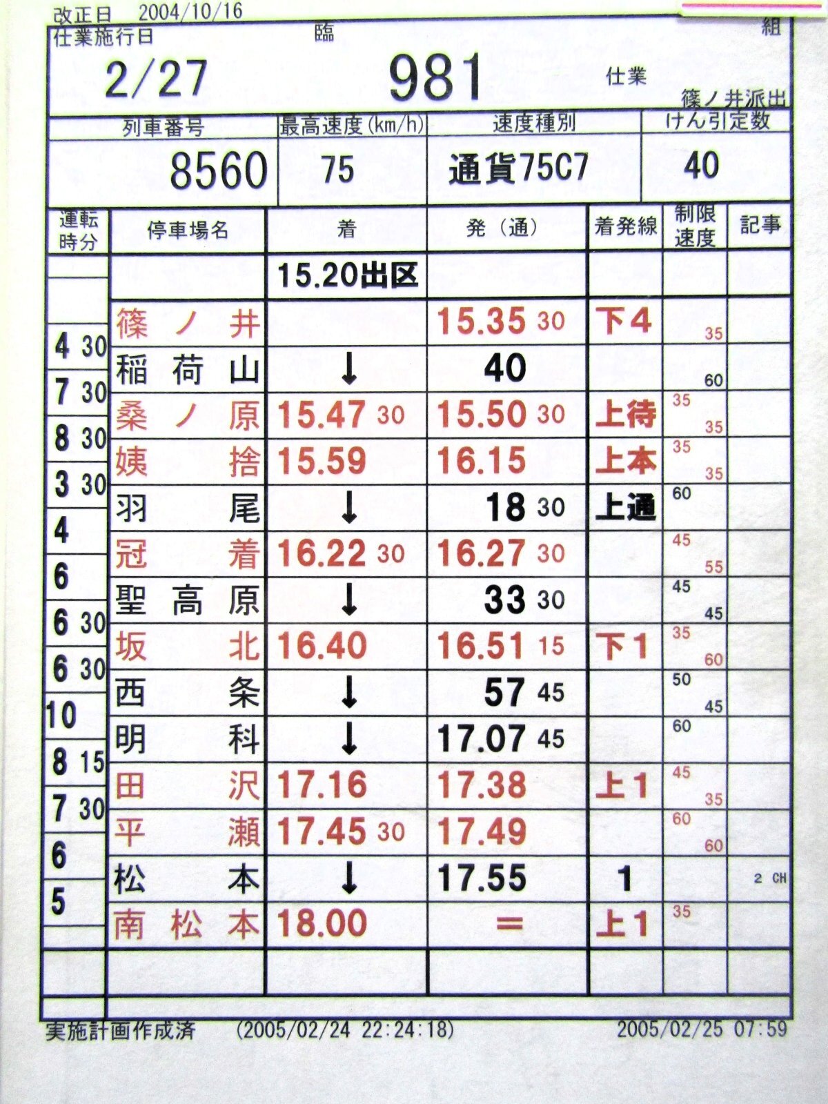 画像3: 篠ノ井派出 「組 　臨９８１仕業 」 2004,10,16改正 行路揃い ケース入り1枚