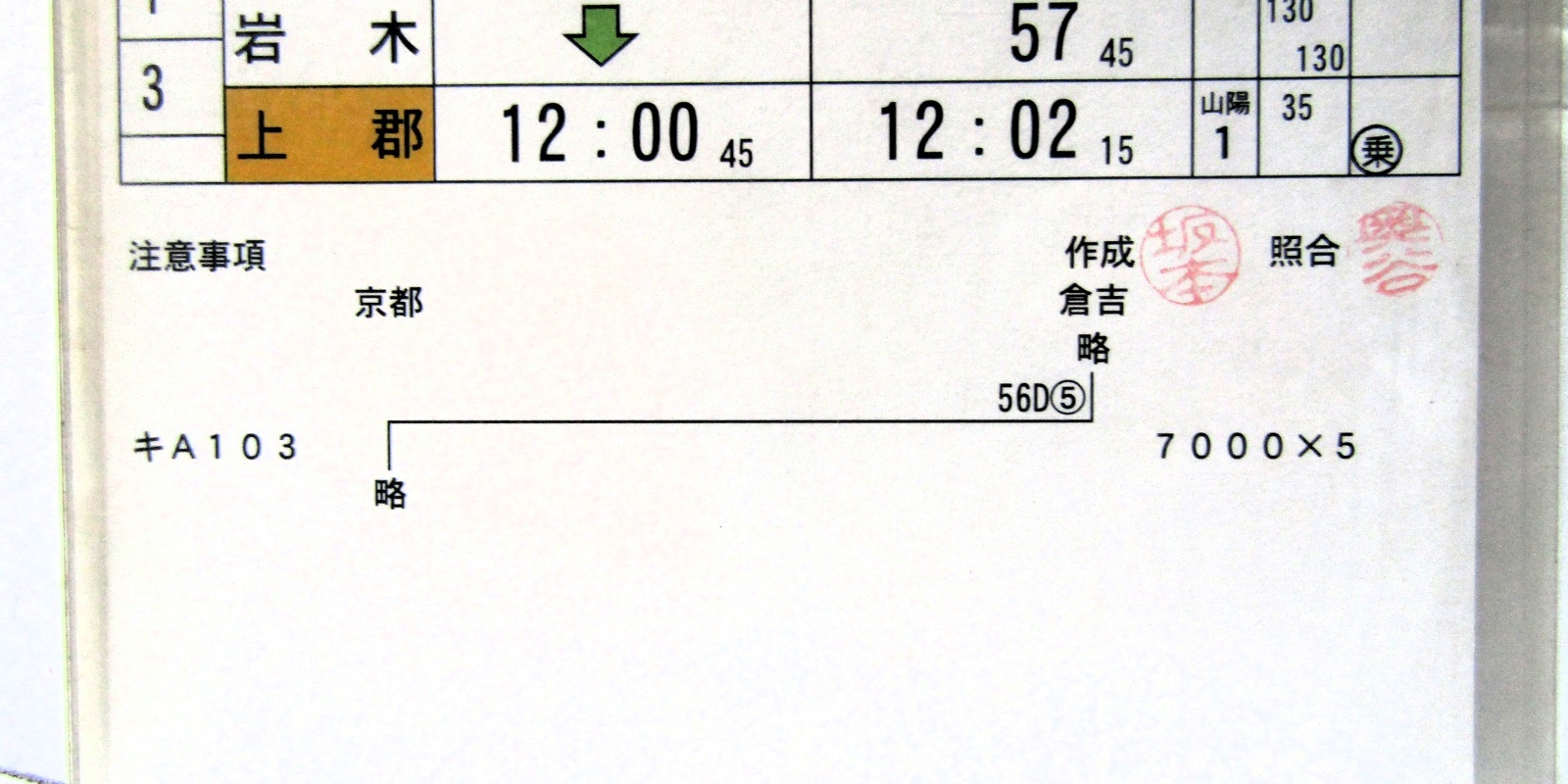 画像5: 特急「スーパーはくと6号」智頭〜上郡」智頭急行　ケース入り　施工日；平成24年3月17日