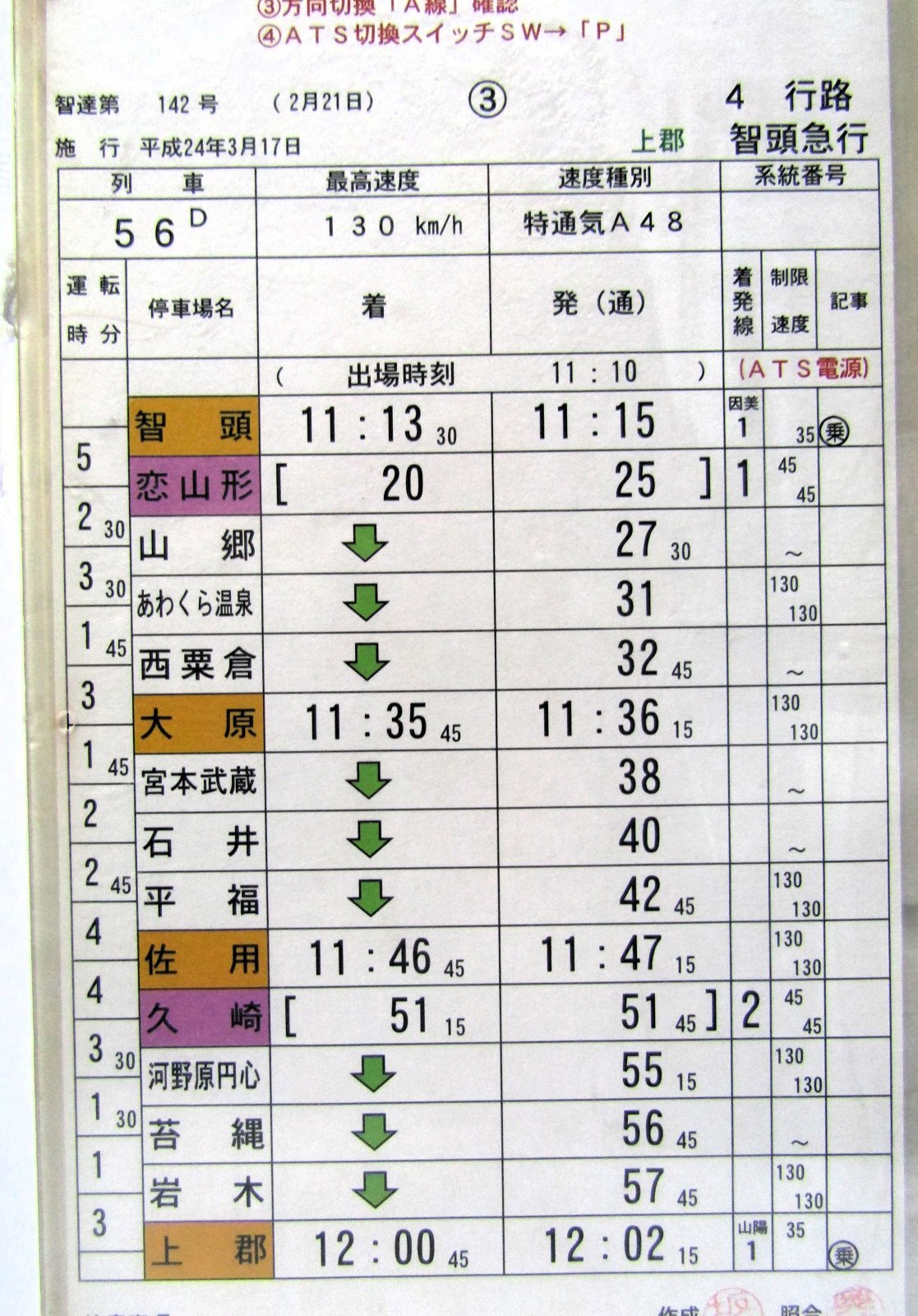 画像4: 特急「スーパーはくと6号」智頭〜上郡」智頭急行　ケース入り　施工日；平成24年3月17日