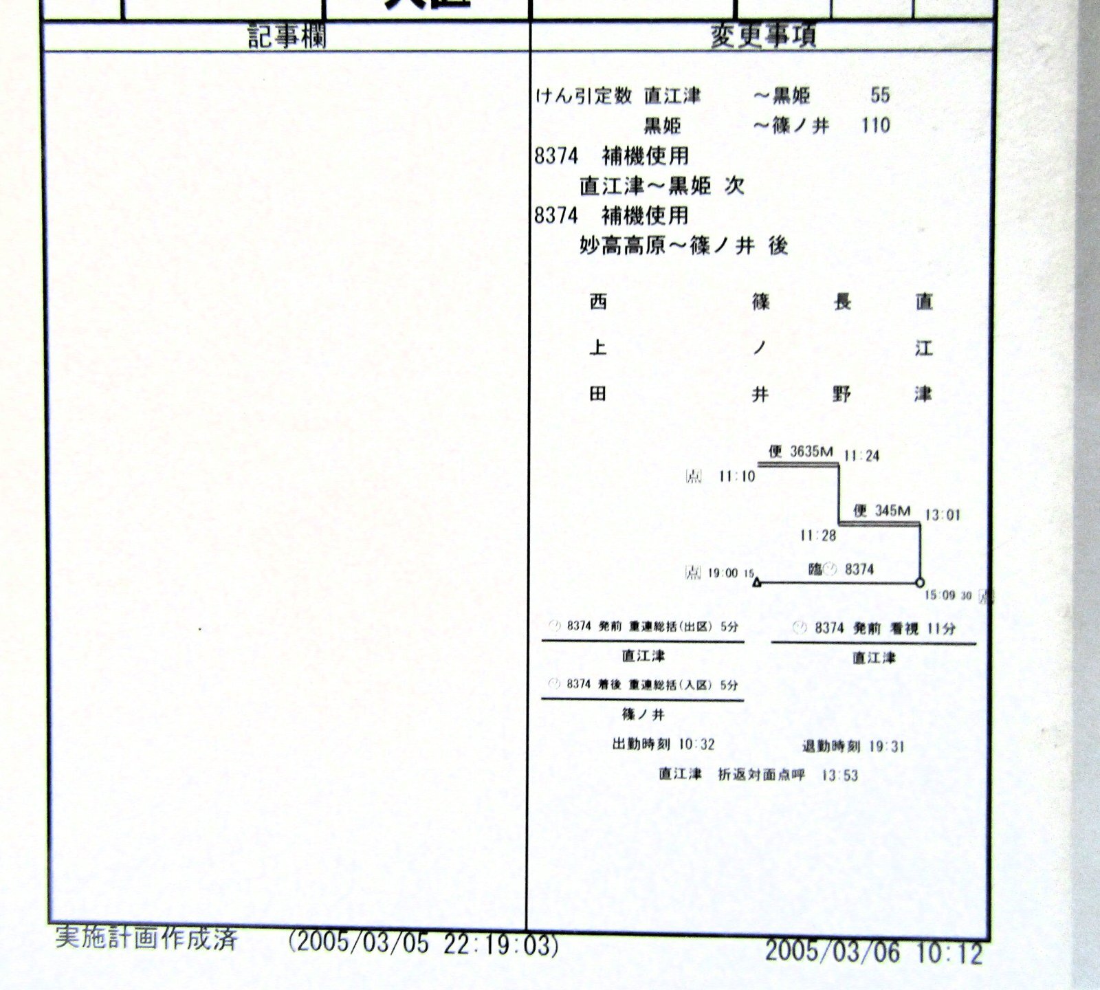 画像4: 篠ノ井派出 「組 　臨１８２仕業 」 2005,03,01改正 行路揃い ケース入り1枚