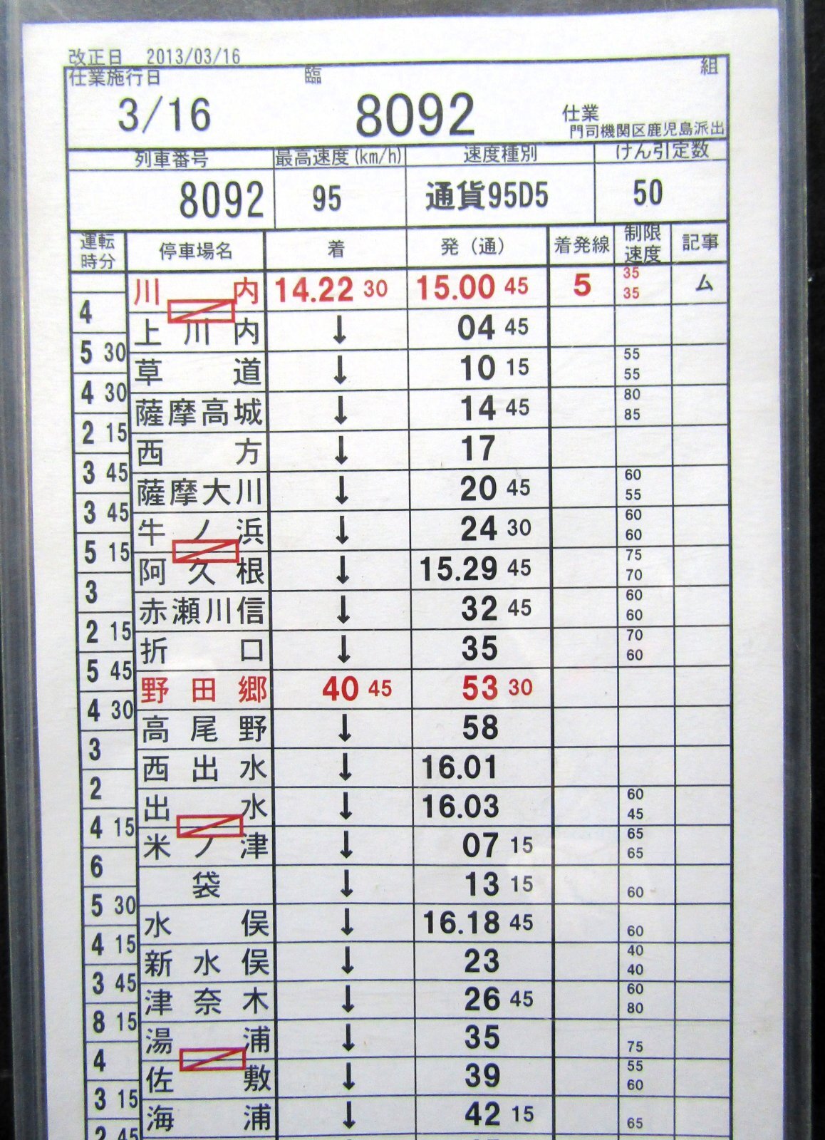 画像4: 門司機関区鹿児島派出　臨　組　８０９２仕業　鹿児島〜熊本操　ケース入り1枚