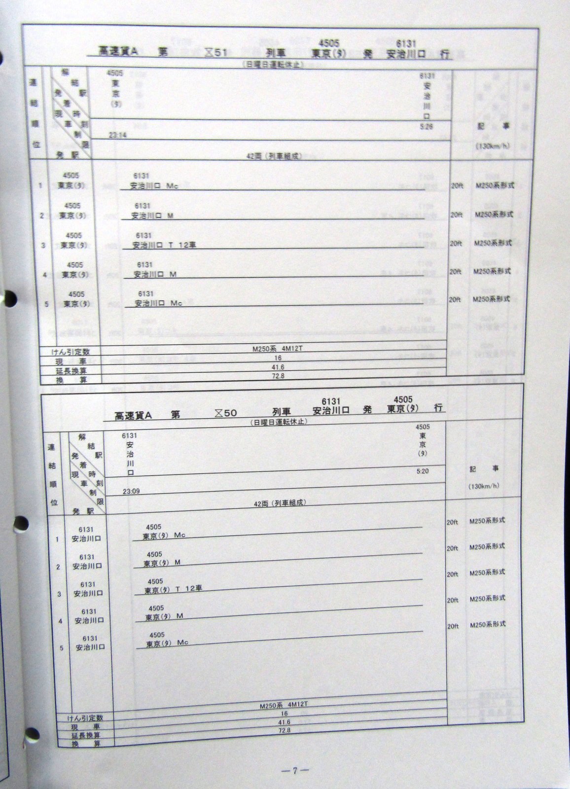 画像4: 高速用貨車輸送方及び高速貨物列車組成方 JR貨物 関西支社  平成２７年３月１４日実施