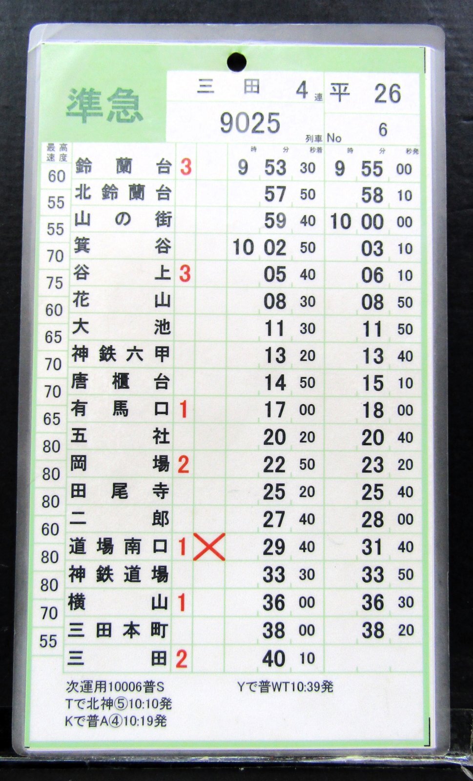 画像1: 神戸電鉄  平日２６仕業　No6・No7行路