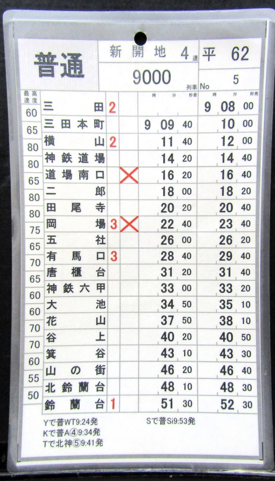画像2: 神戸電鉄  平日６２仕業　No４・No５行路