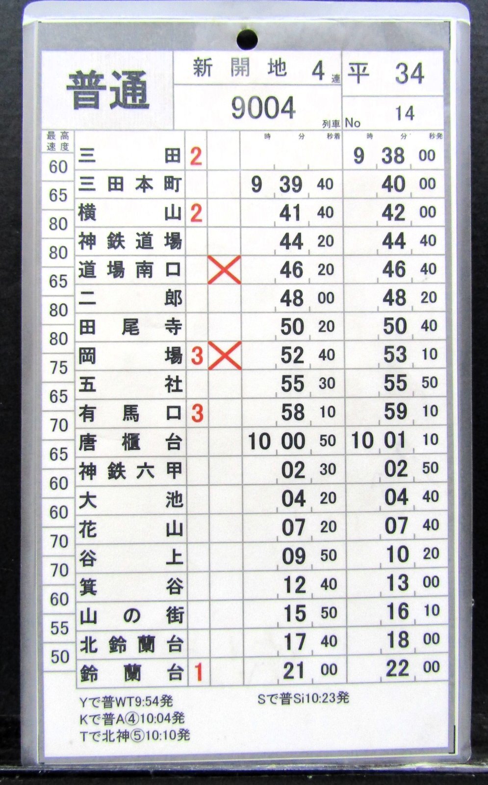画像2: 神戸電鉄  平日３４仕業　No１３・No１４行路