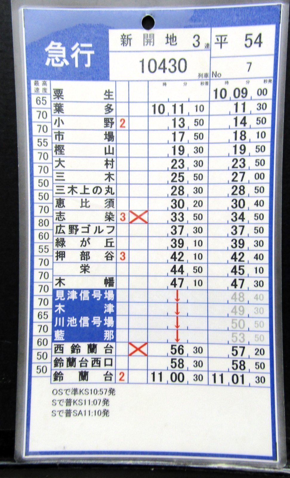 画像1: 神戸電鉄  平日５４仕業　No７・No８行路