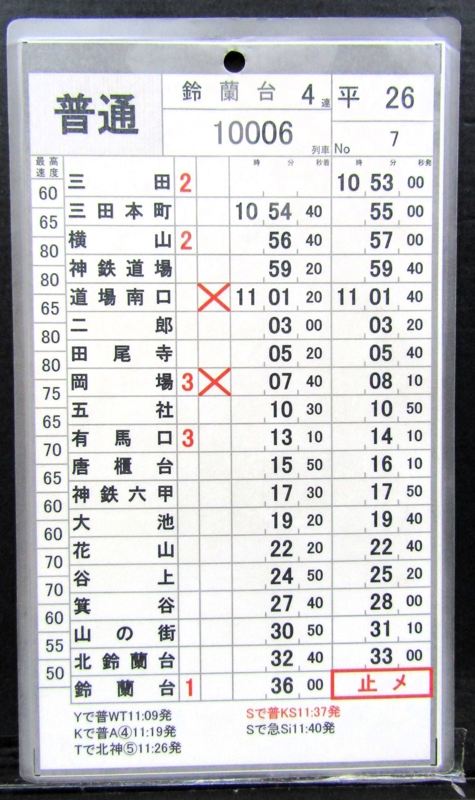 画像2: 神戸電鉄  平日２６仕業　No6・No7行路