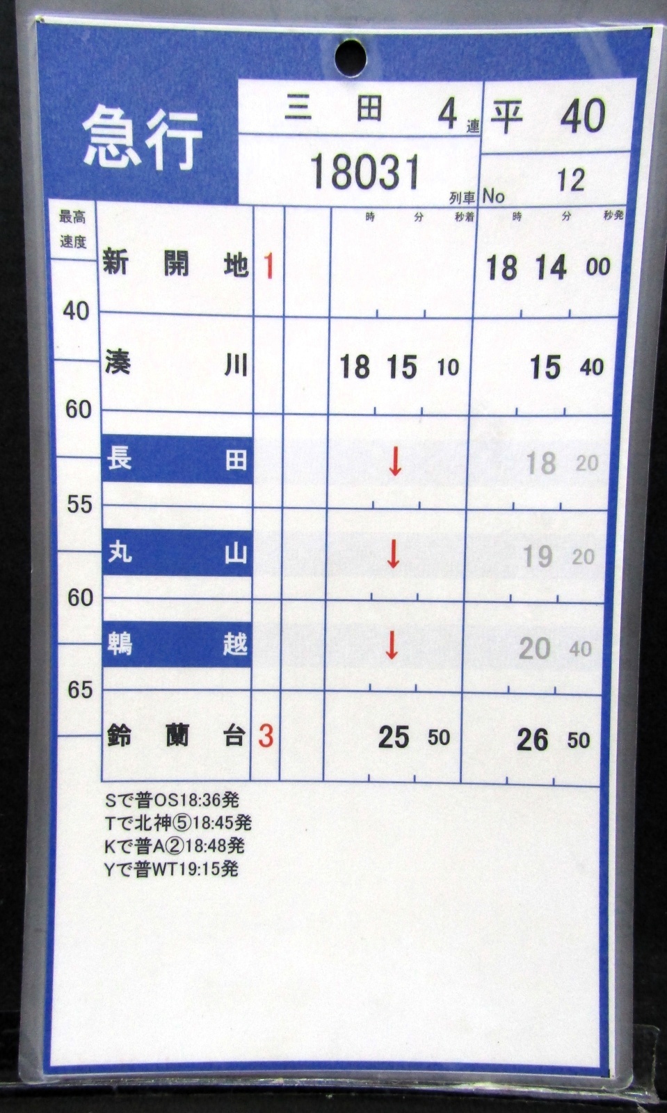 画像2: 神戸電鉄  平日４０仕業　No１１・No１２行路