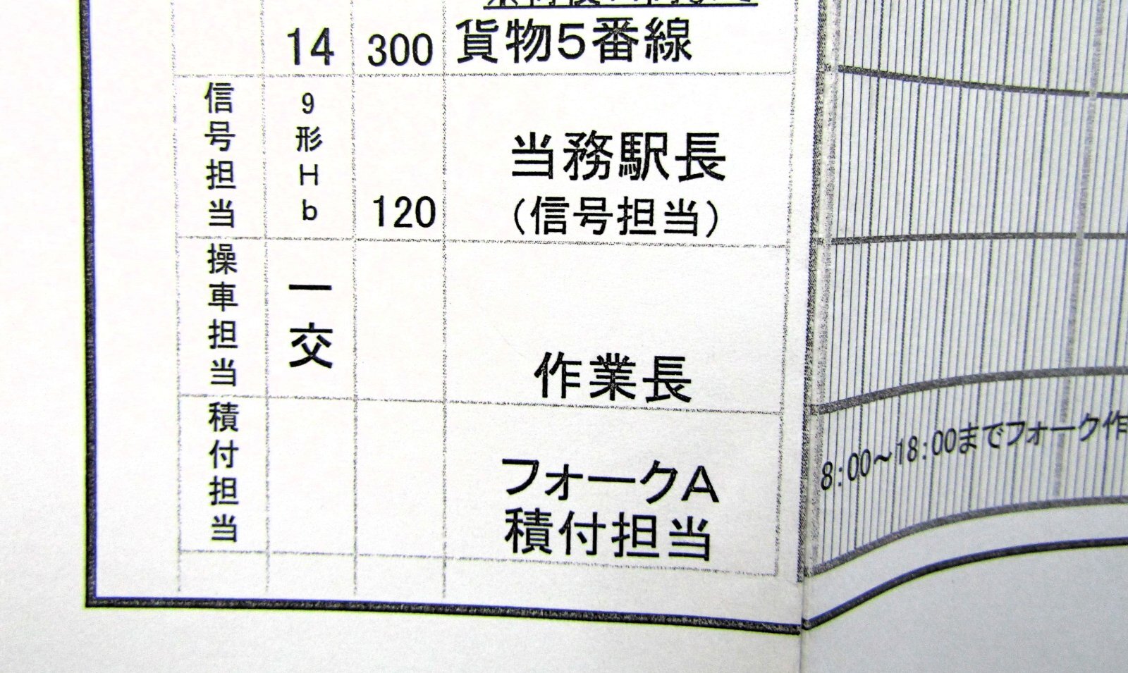 画像6: 駅構内作業ダイヤ　「鍋島駅」　平成３０年３月１７日改正