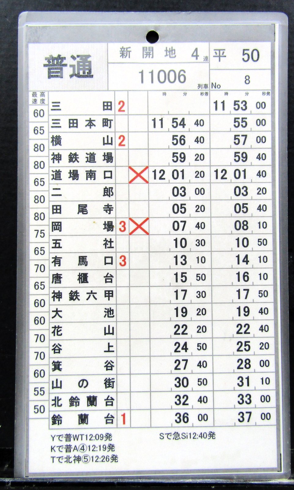 画像2: 神戸電鉄  平日５０仕業　No７・No８行路