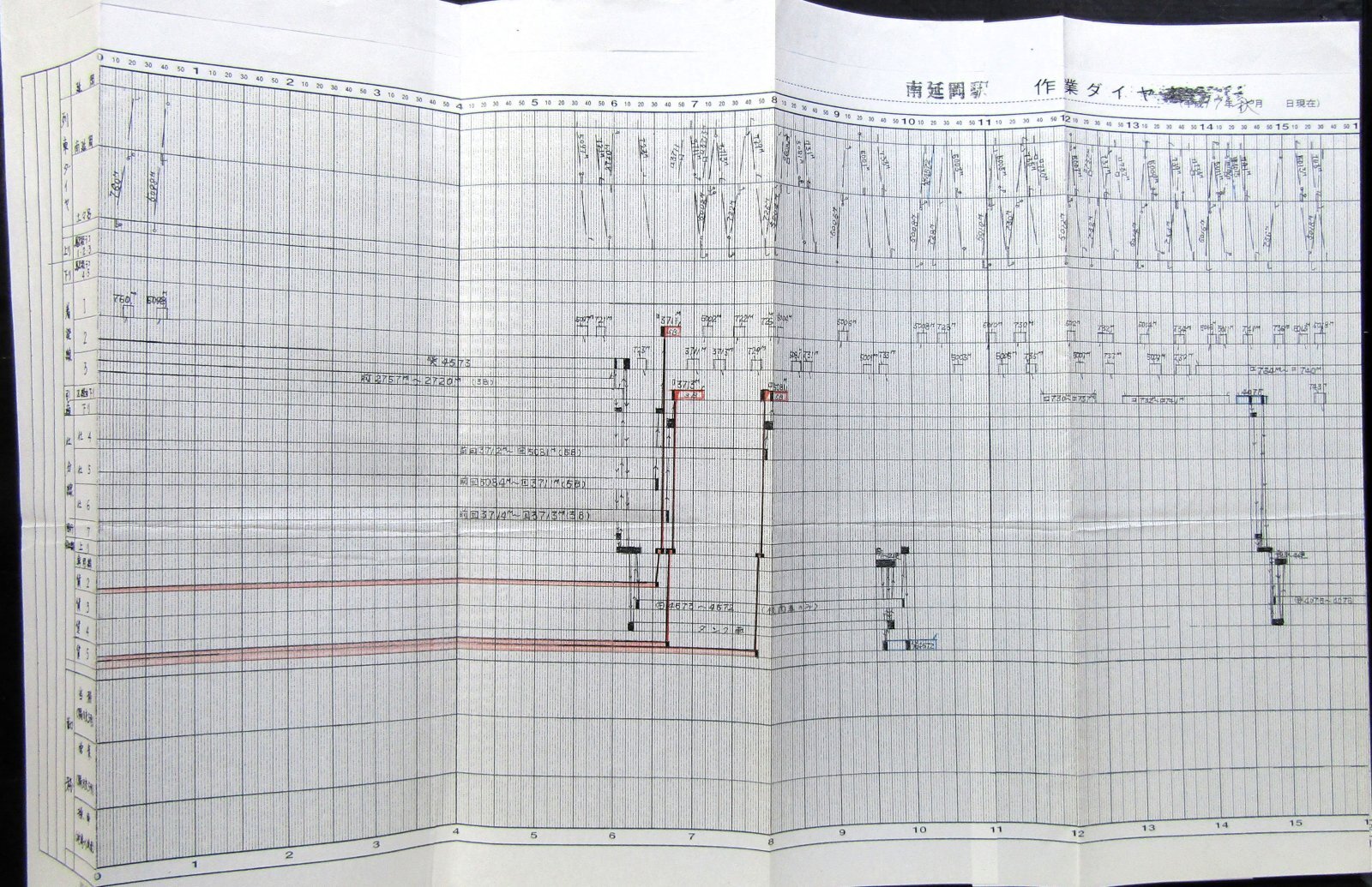 画像1: 駅構内作業ダイヤ　「南延岡駅」　平成１７年秋