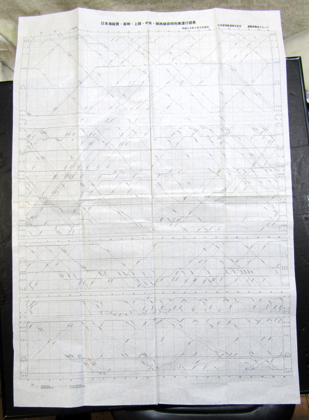 画像1: JR貨物・貨物列車運行図表　「日本海縦貫・高崎・上越・中央・関西線」　 平成２９年３月４日改正