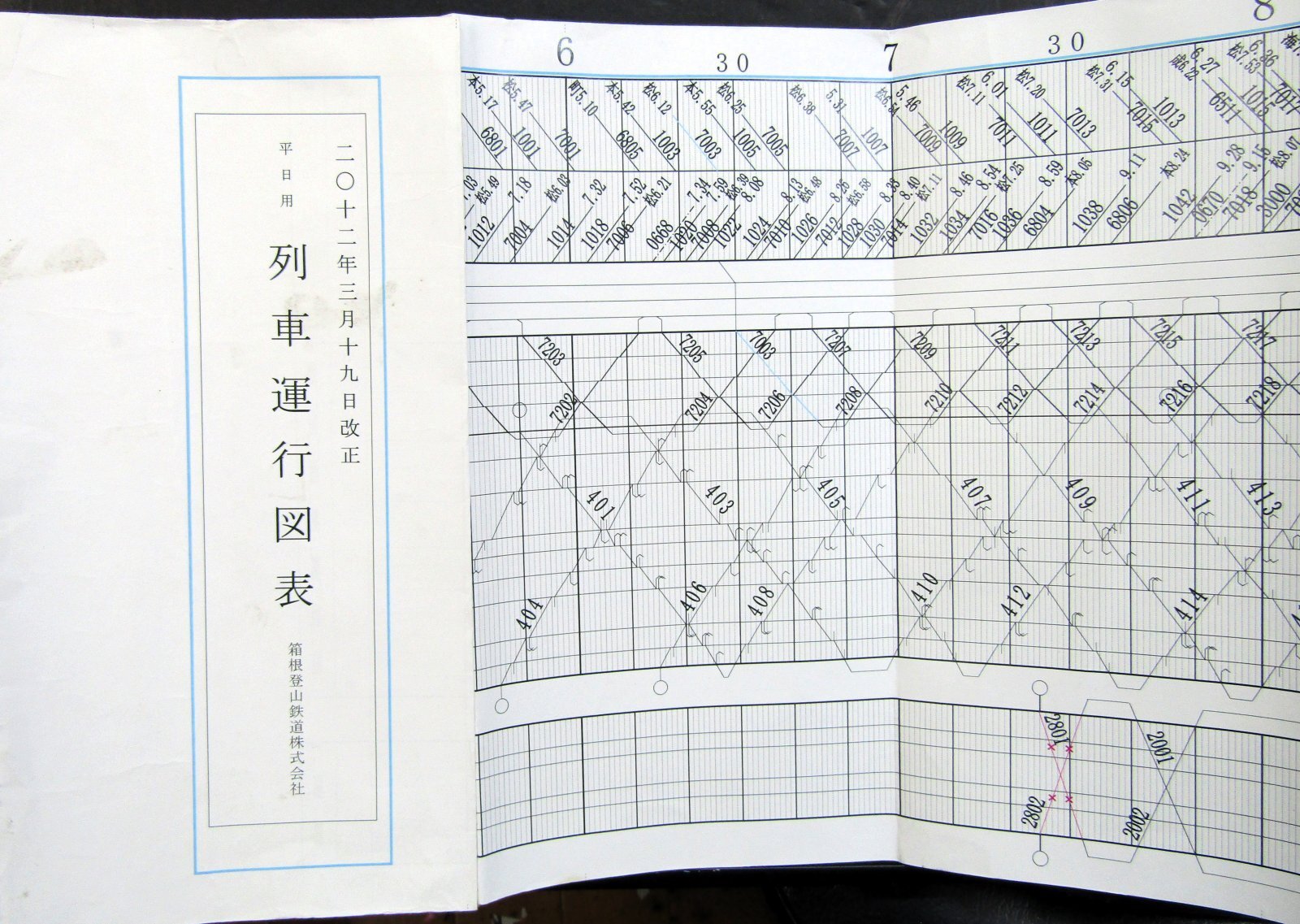 画像1: 箱根登山鉄道　列車運行図表　2012年3月19日改正　