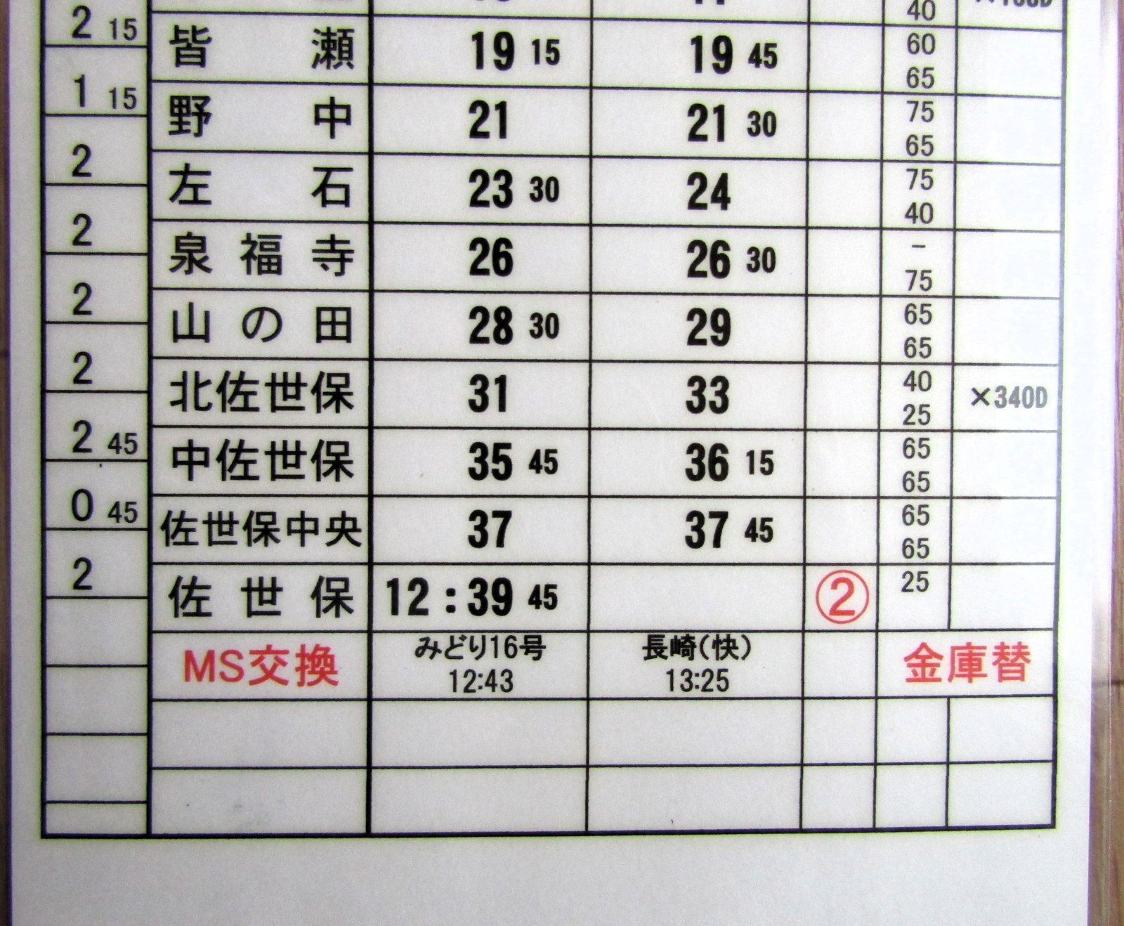 画像2: 松浦鉄道　「３３７D列車」 　施行；平成29年3月4日  