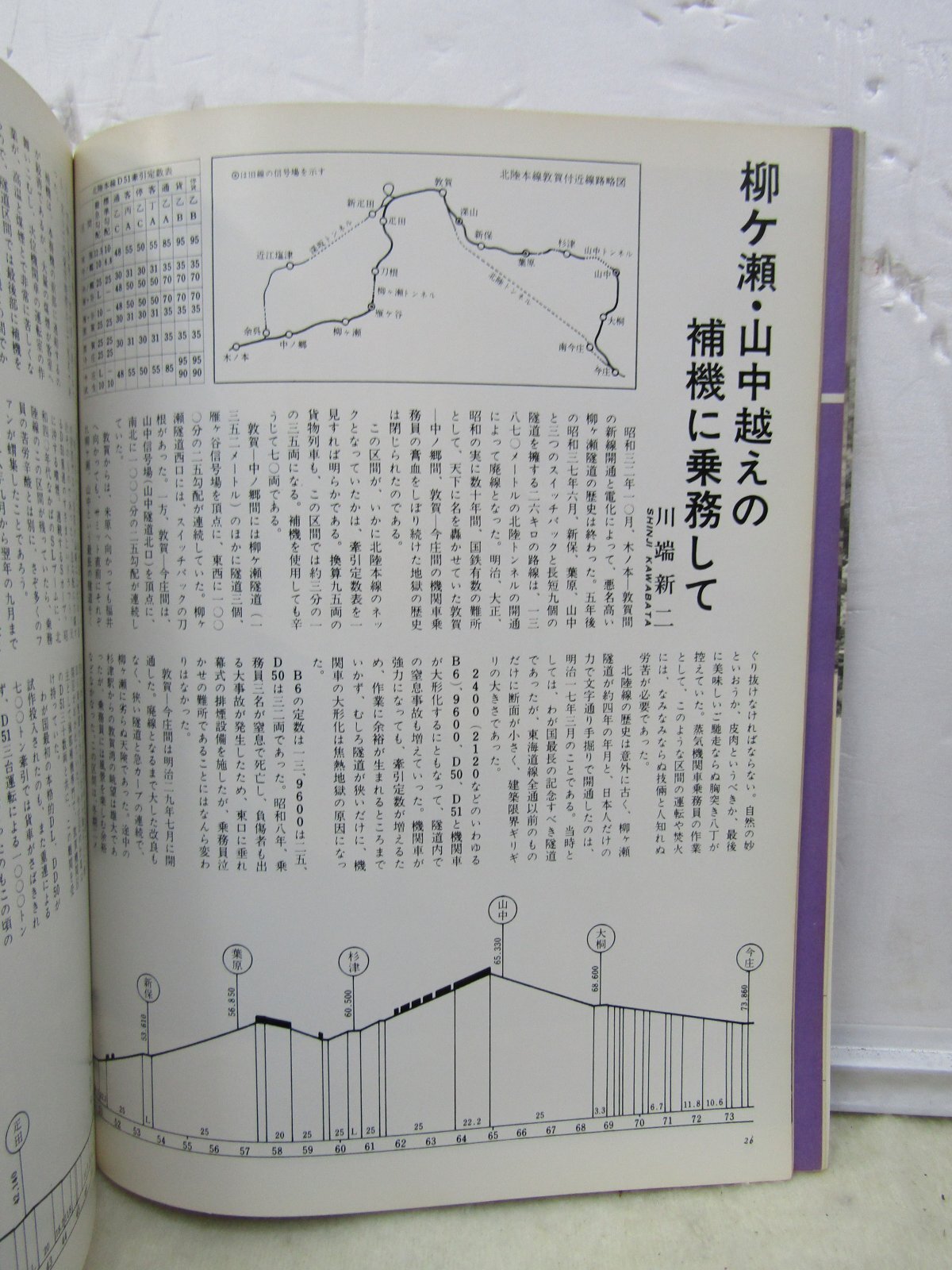 画像4: 月刊　蒸気機関車　「Ｎ０３９」　１９７５年９月号　　急勾配のＳＬ特集