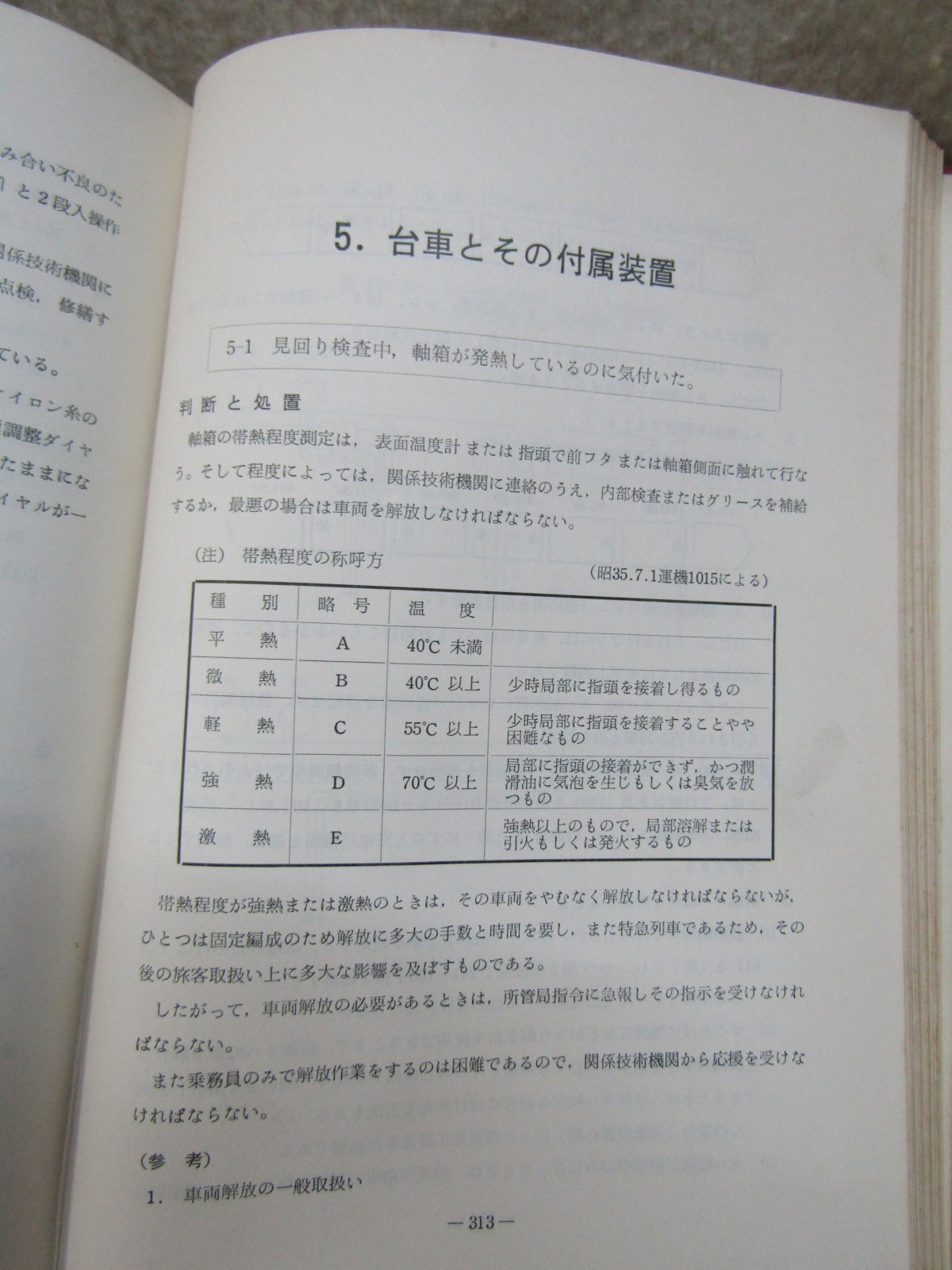 画像27: 「特急形ディーゼル動車の故障と処置」向日町運転区技術研究会著　交友社