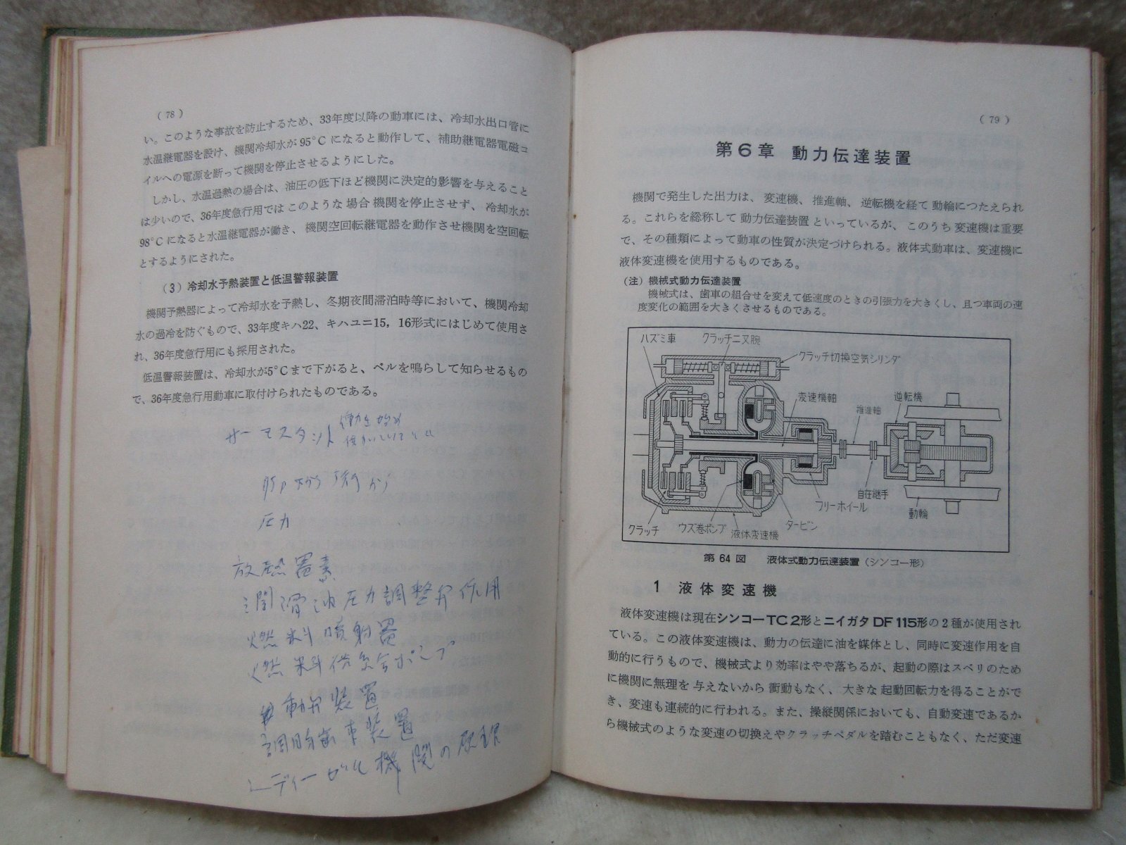 画像7: 古書　「改訂　新・図説ディーゼル動車」鉄道科学社出版　昭和41年1月第4版