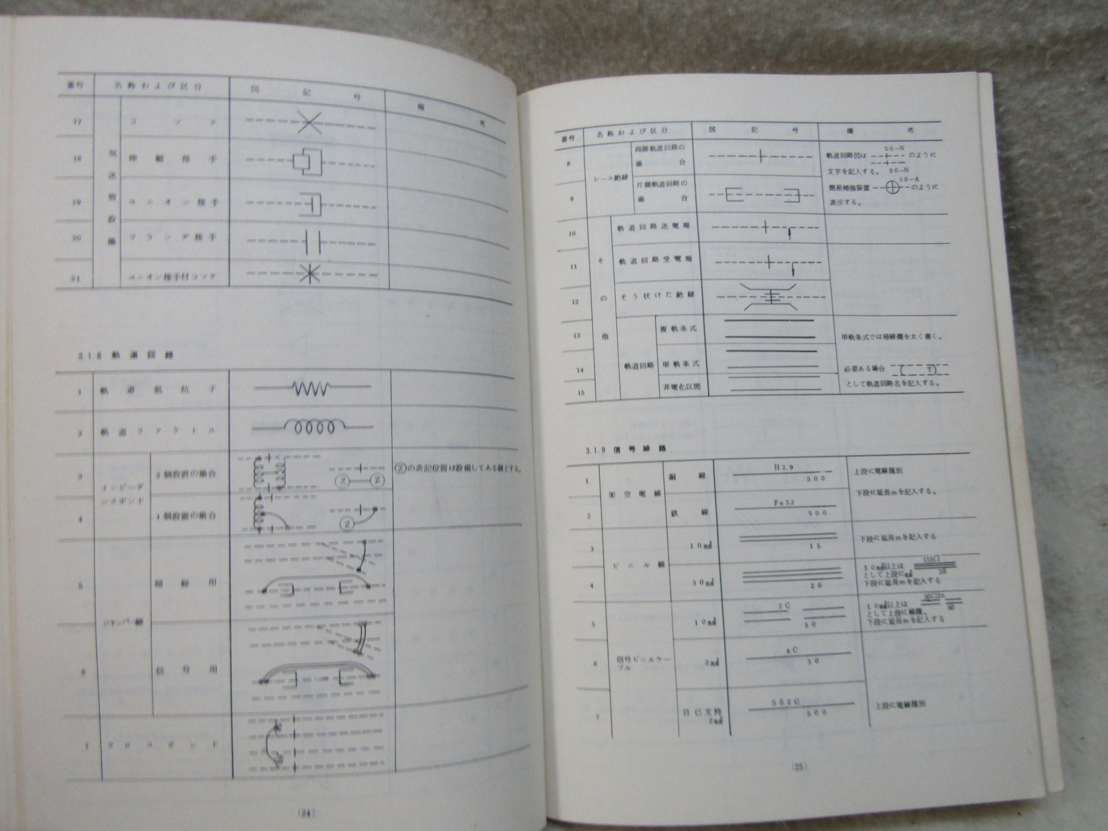 画像13: 「日本国有鉄道制定　電気用シンボル　および文字記号（信号編）」　発行：交友社