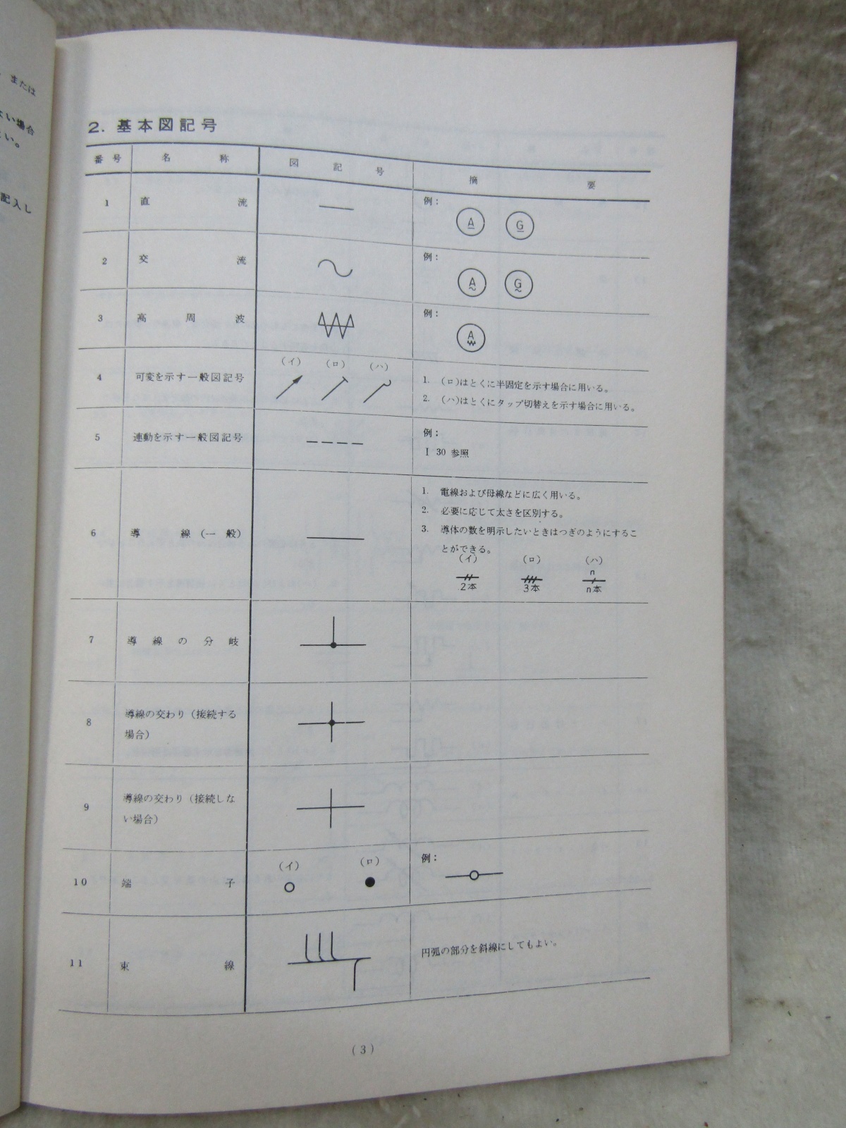 画像5: 「日本国有鉄道制定　電気用シンボル　および文字記号（信号編）」　発行：交友社