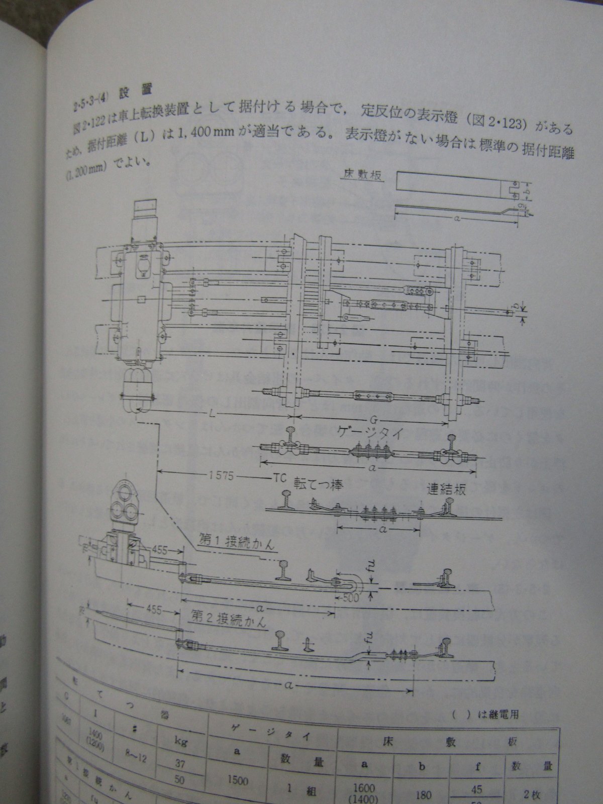 画像14: 信号技術シリーズNo3　「動力転てつ機の話」　社団法人　信号保安協会