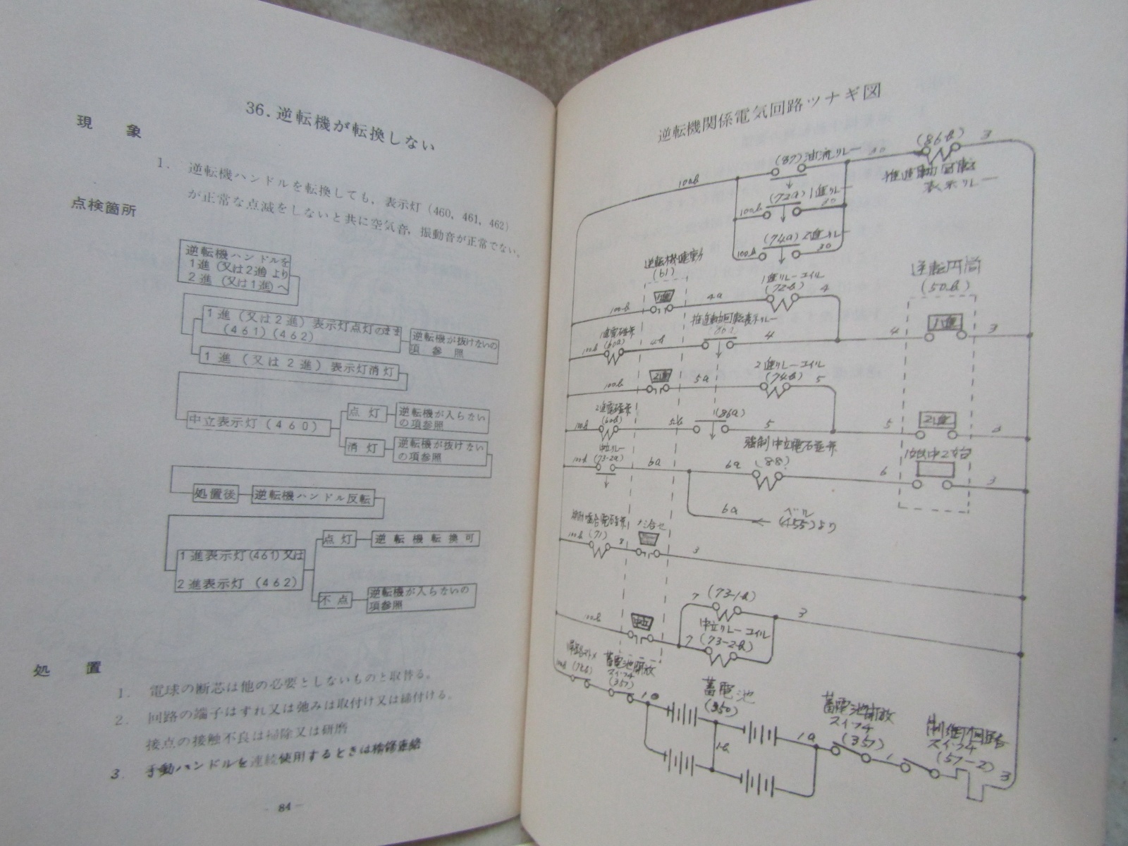 画像16: 「動力車応急処置の手引（ディーゼル機関車編）」熊本鉄道管理局　運転局