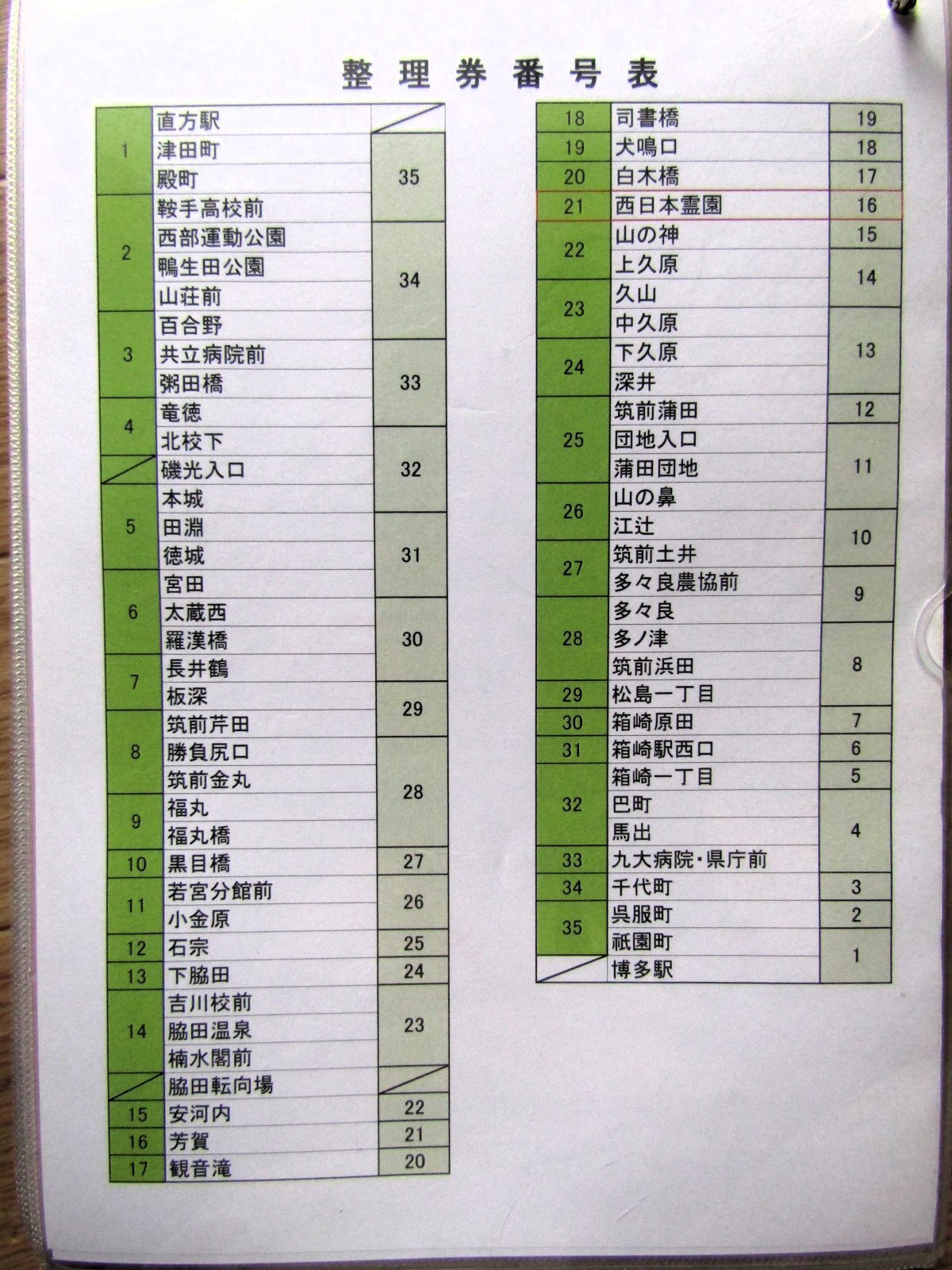 画像7: JR九州バス　福岡支店 　土日祝　１　行路運行表　 ２０２４，８，１改正　ソフトケース　3枚入り