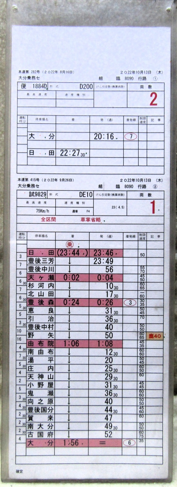 画像1: 「DE10試運転」　大分乗務センター　組　臨８０９０行路　（１）〜（４）　ケース入り