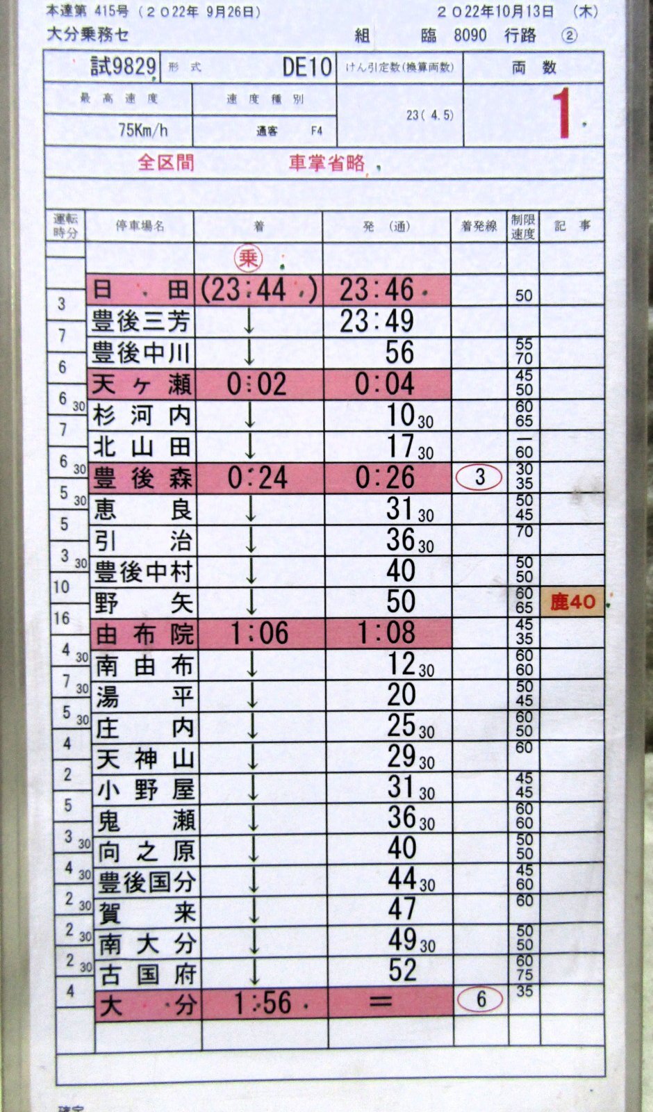 画像4: 「DE10試運転」　大分乗務センター　組　臨８０９０行路　（１）〜（４）　ケース入り