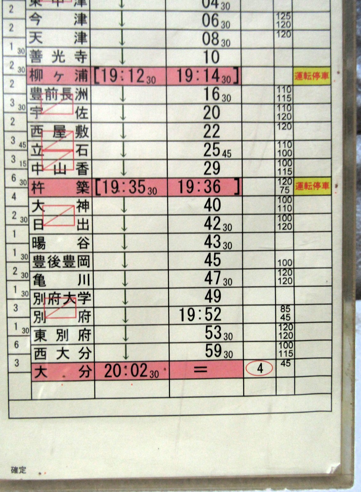 画像6: 「８８３系　にちりん９３号」　小倉運転区　組　臨　２０１２行路（５）〜（７）
