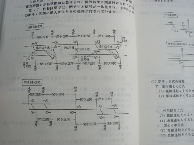 画像: 運転取扱いの基礎知識　九州旅客鉄道　平成元年７月