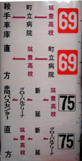 画像: 西鉄バス　直方（鞍手車庫）　側面幕「６８」・「６９」系統