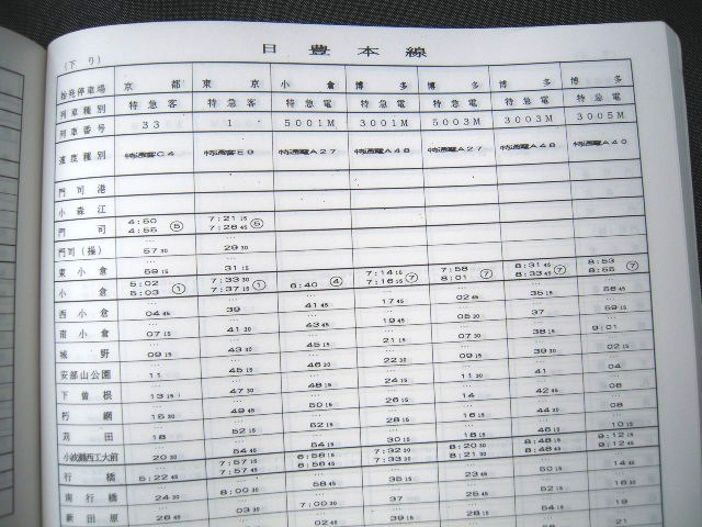 列車運転時刻表 ＪＲ九州（本社直轄平日用） 平成１２年３月１１日改正