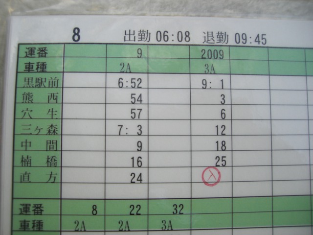 画像: 筑豊電鉄　運転士携行時刻表　８勤務(早出）