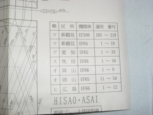 画像: ＪＲ西日本、本線機関車運用図表（貨物）　平成６年１２月３日改正）