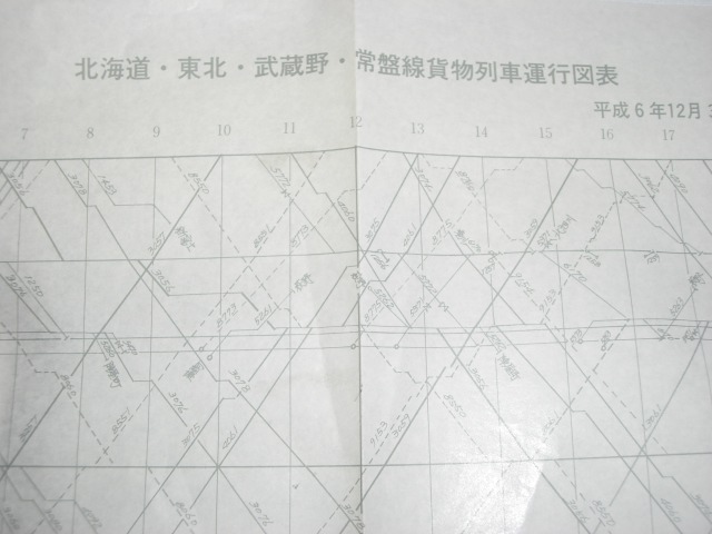 画像1: 北海道・東北・武蔵野・常磐線貨物列車運行図表 平成６年１２月３日改正