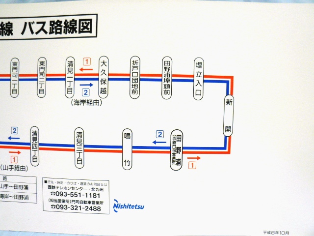 画像: 西鉄バス　車内路線図　門司営業所　門司循環線