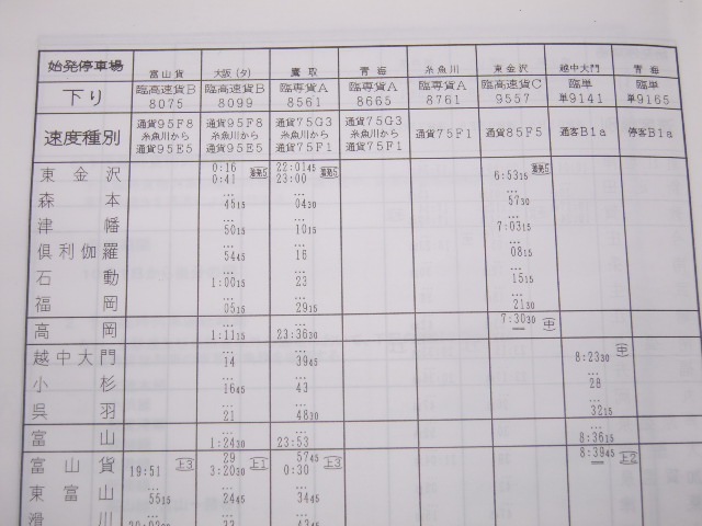 画像: 臨時列車運転時刻表　平成１５年１０月１日改正　金沢支社