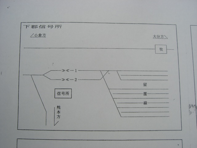 画像: 日豊本線配線図(西小倉ー下郡）Ｈ１２、４、１、門司車掌区