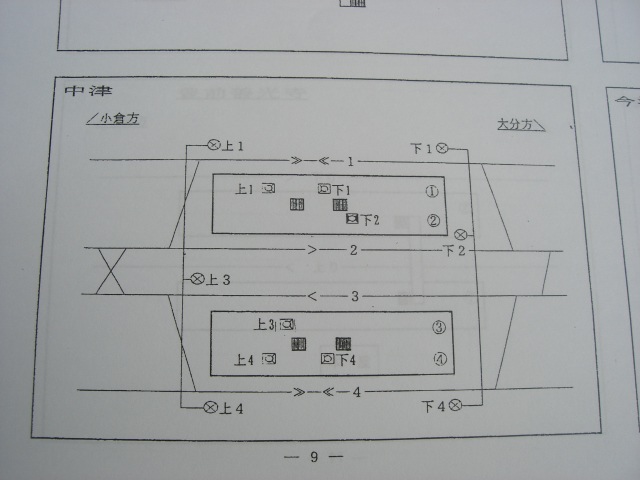 画像: 日豊本線配線図(西小倉ー下郡）Ｈ１２、４、１、門司車掌区