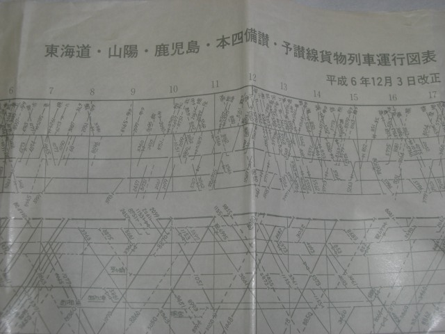 画像1: 東海道・山陽・鹿児島・本四備讃・予讃線貨物列車運行表　平成６年１２月３日改正　日本貨物鉄道